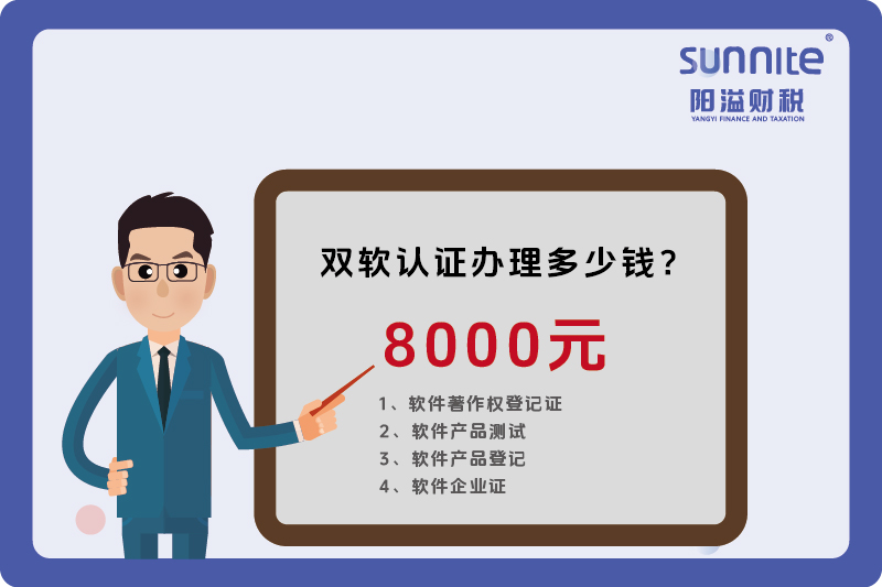 2024年3月雙軟認證辦理多少錢？
