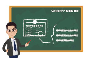 煙草專賣許可證級(jí)別怎么分？